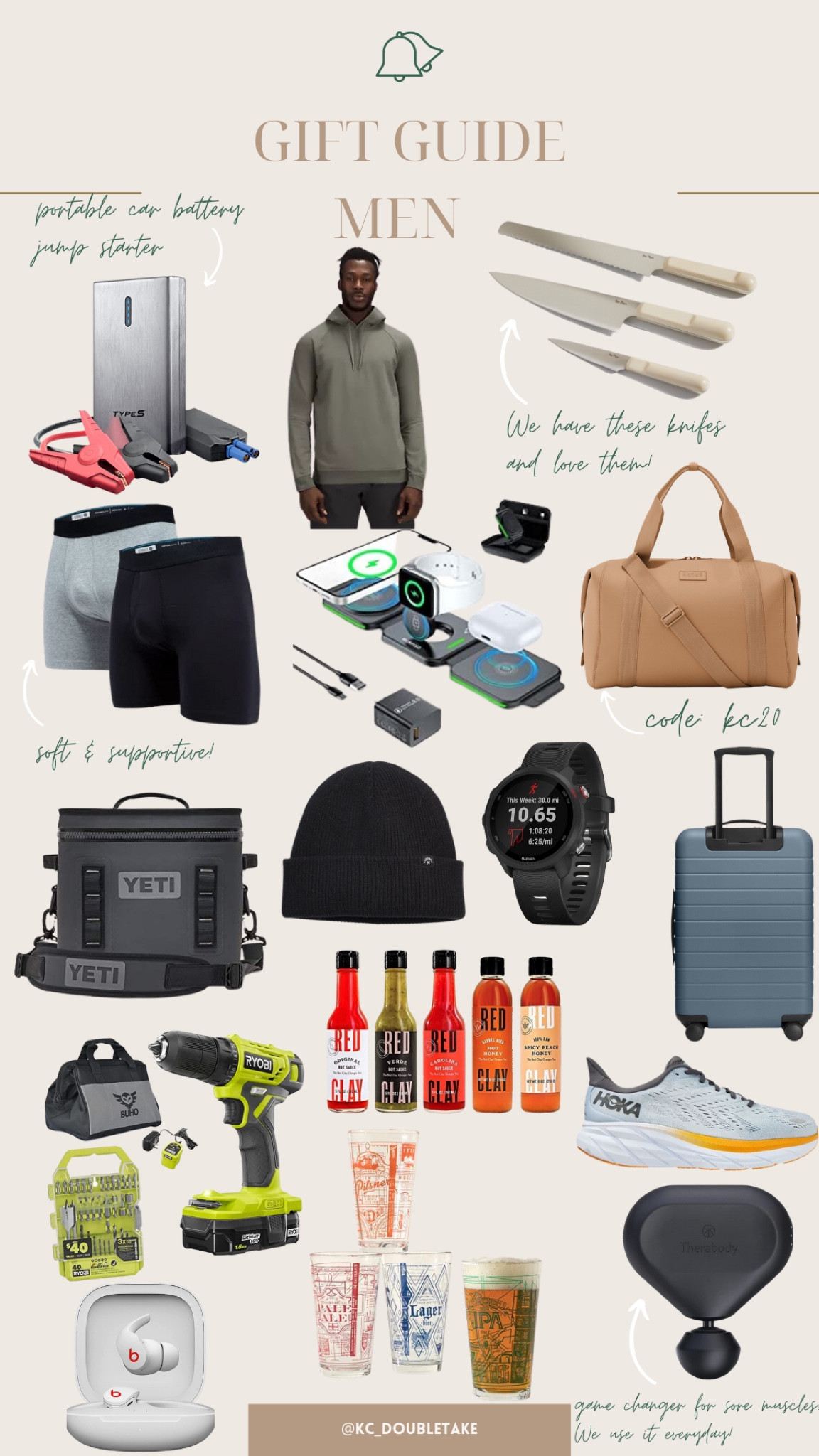 Gift idea for men 

#LTKHoliday #LTKmens