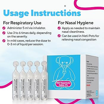 NAVEH PHARMA Saline Solution 5ML(0.17 fl oz) Ampules, 25 Units per Box. 3% Solution Suitable for ... | Amazon (US)