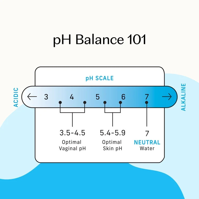 Honey Pot Intimate Wipes - Sensitive, 30 Count | Walmart (US)