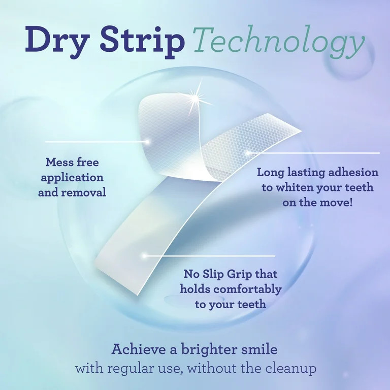 GuruNanda Teeth Whitening Strips - 7-Day Treatment with Non-Slip, Dry Strip Technology | Walmart (US)