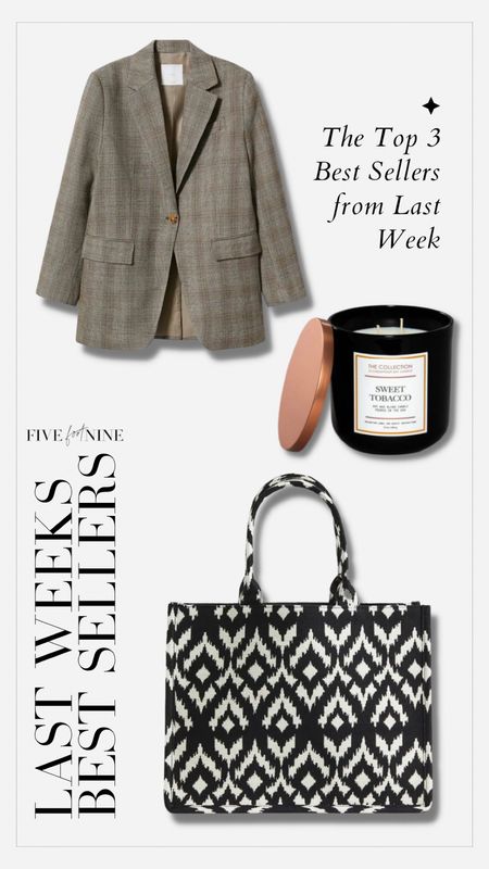 Best sellers from last week, woven tote, plaid blazer, sweet tobacco candle 

#LTKunder50