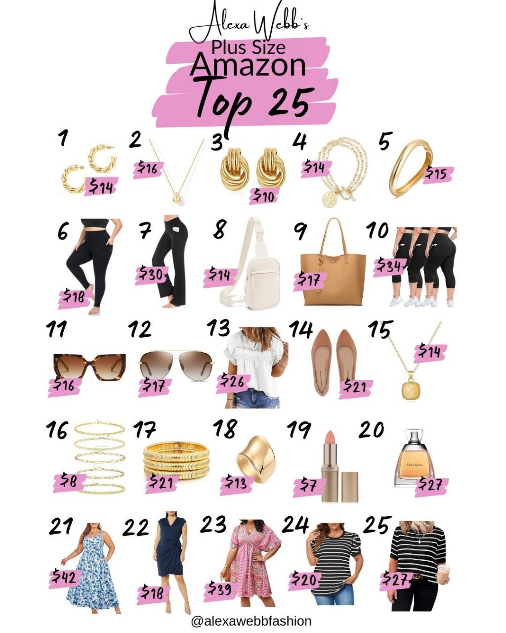 Plus size most popular amazon pieces from the blog this month #plussize Alexa Webb

#LTKStyleTip #LTKPlusSize #LTKOver40
