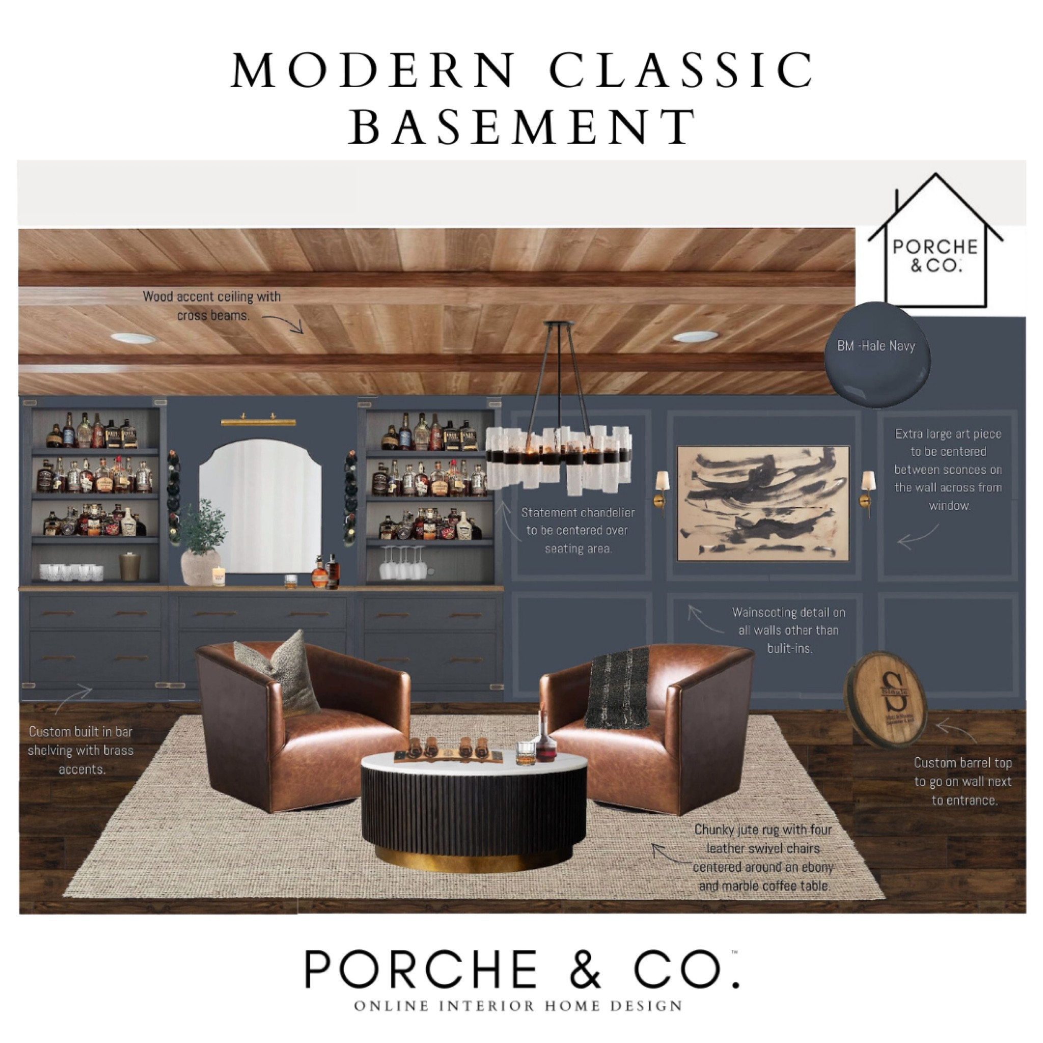 Basement mood board, basement inspo, bourbon room inspo, bar decor, home bar inspo 

#LTKstyletip #LTKsalealert #LTKhome