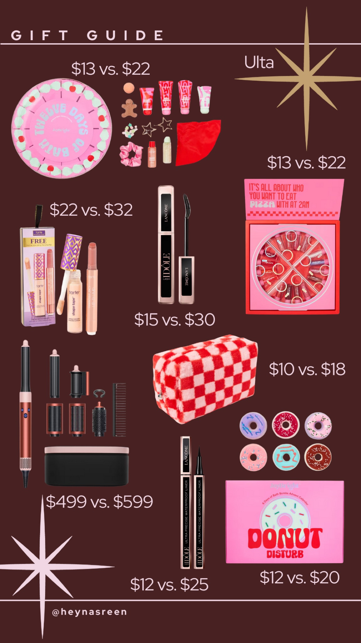 @Ultabeauty gift guide! Fun skincare & makeup sets + some of my favorite products. #ultabeauty #ulta #ad

#LTKHoliday #LTKGiftGuide #LTKBeauty