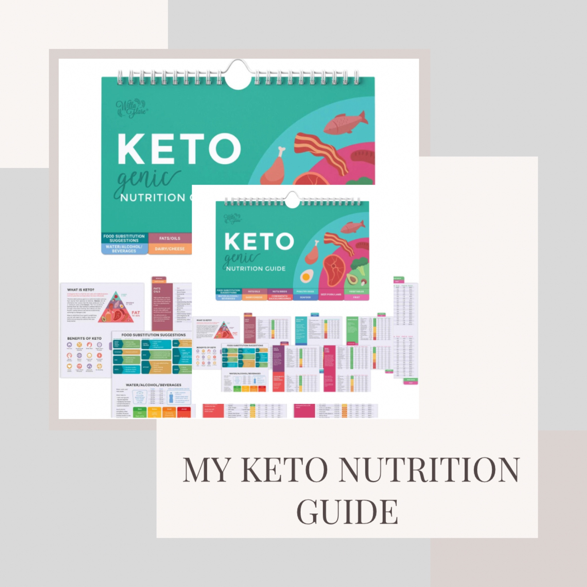 KETO 
NUTRITION GUIDES
MAGNETIC TO KEEP ON FRIDGE 
GROCERY LIST 
LEARN HOW IT WORKS 
#Amazonfinds

#LTKfamily #LTKfit #LTKFind