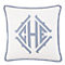 Lexie Applique Monogram Pillow Cover with Cotton & Feather Down Insert | Ballard Designs, Inc.
