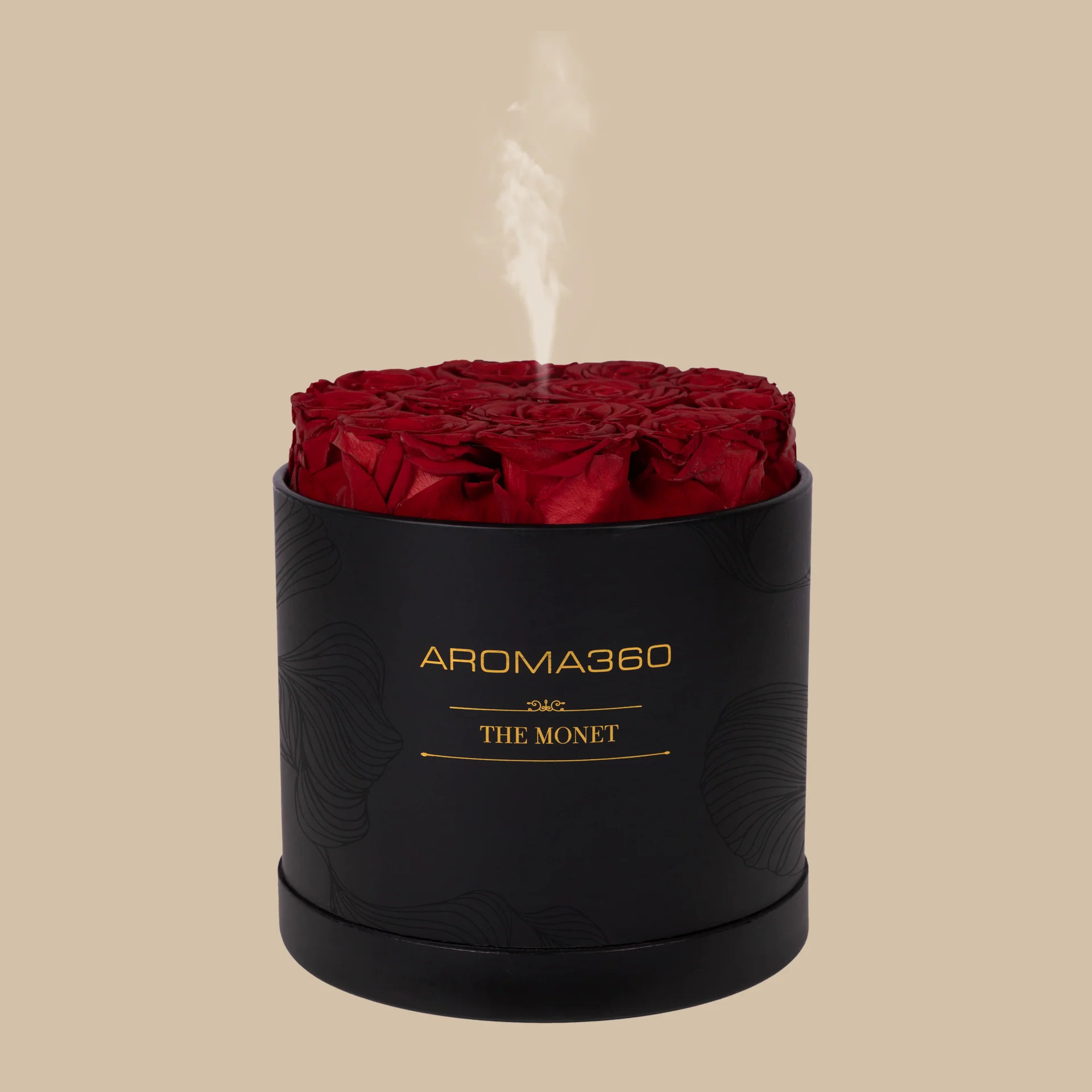 Diffuser Sets | Aroma360