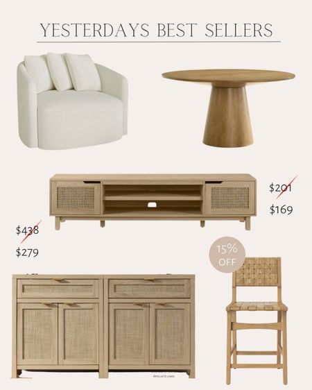 Yesterdays Best Sellers
Accent chair / walker Edison tv stand / sideboard / counter-height stool / dining table 

#LTKSaleAlert #LTKHome