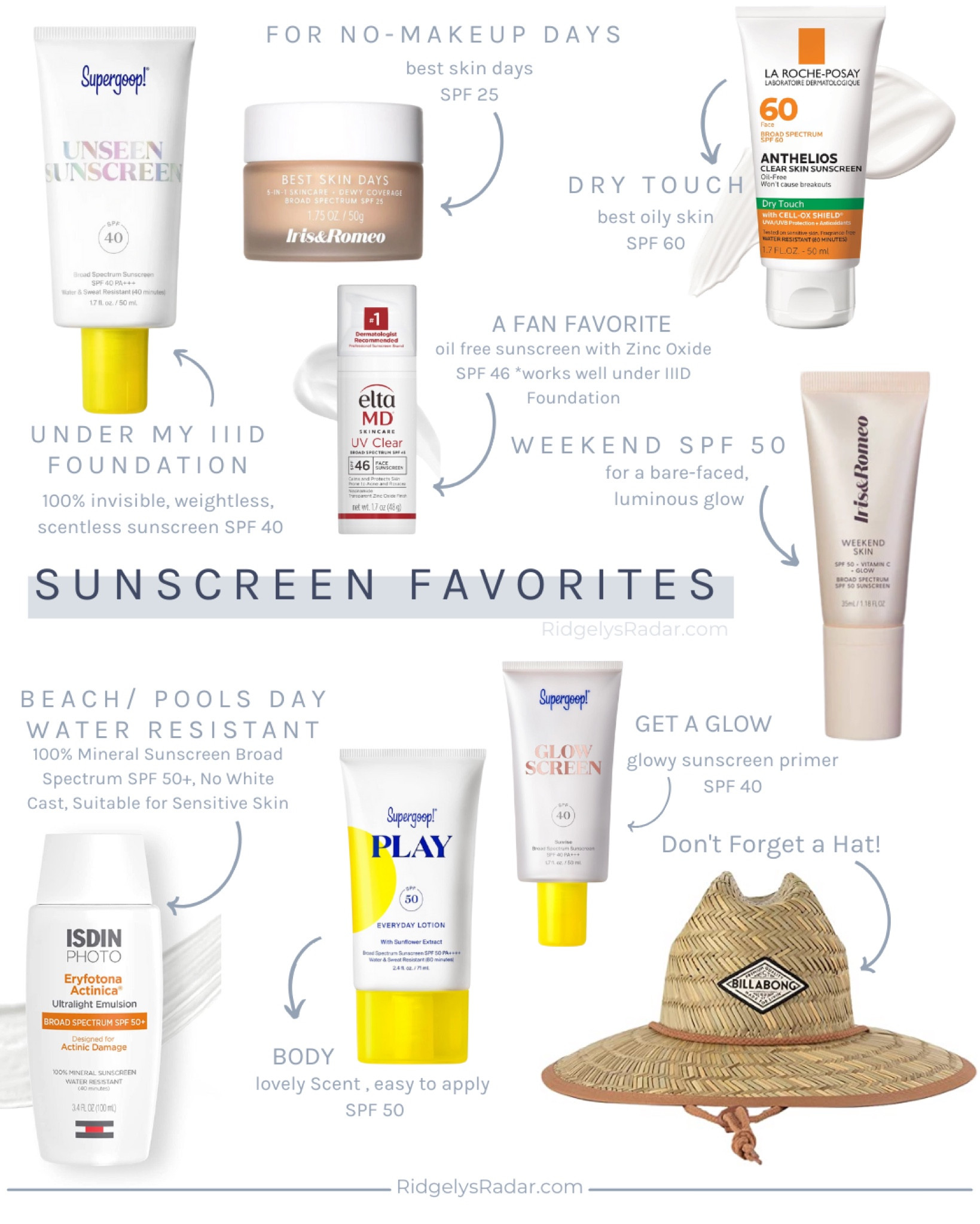 The Best Face Sunscreens to protect your skin under makeup, without makeup, running errands and/ or on the beach! | RidgelysRadar.com #sunscreen #facesunscreen #bestsunscreen SunscreenforSensitiveSkin #nowhtesunscreen #undermakeupsunscreen #underIIIDfoundationsunscreen #poolsunscreen #beachfacesunscreen #SPF50forFace #SPF30forFace #MineralSunscreen #cleansunscreen

#LTKSeasonal #LTKBeauty #LTKFindsUnder50