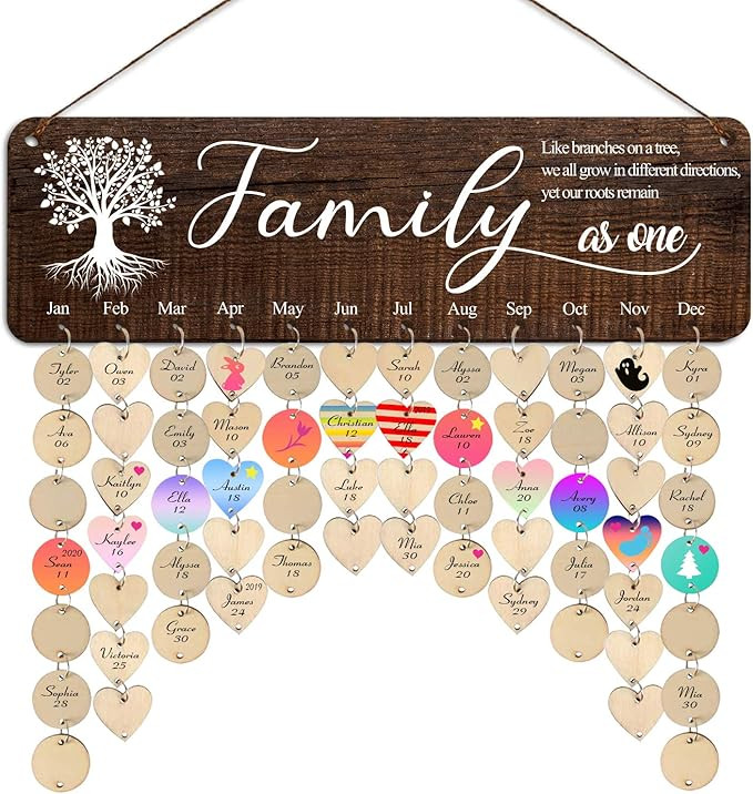 Amazon.com: Zhuper Family Birthday Plaque with Tags,Birthday Reminder Wall Hanging,Family as One ... | Amazon (US)