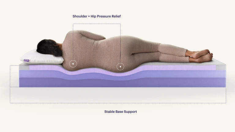 The Purple Mattress® | Purple