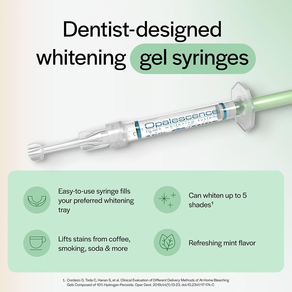 Opalescence 15% Carbamide Peroxide Teeth Whitening Gel Syringes - 5195-2 | Amazon (US)