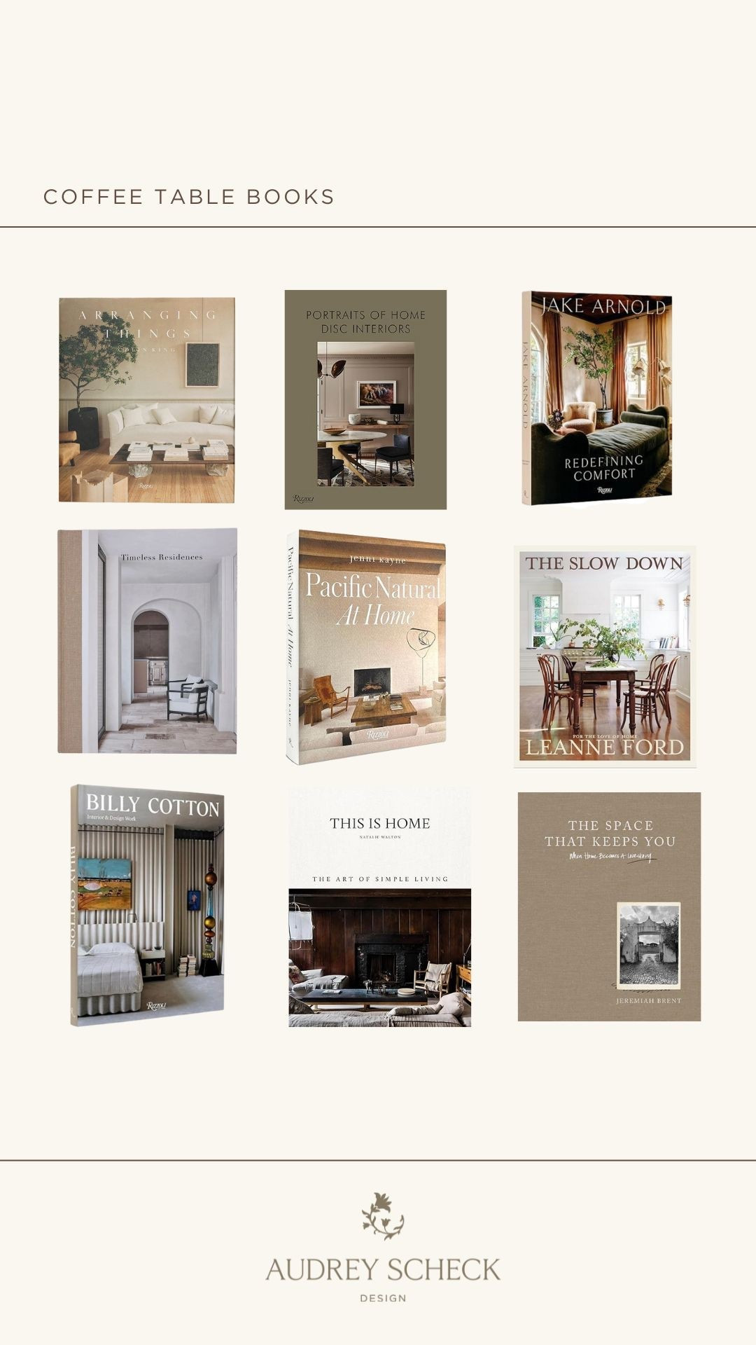Favorite coffee table books 

#LTKHome