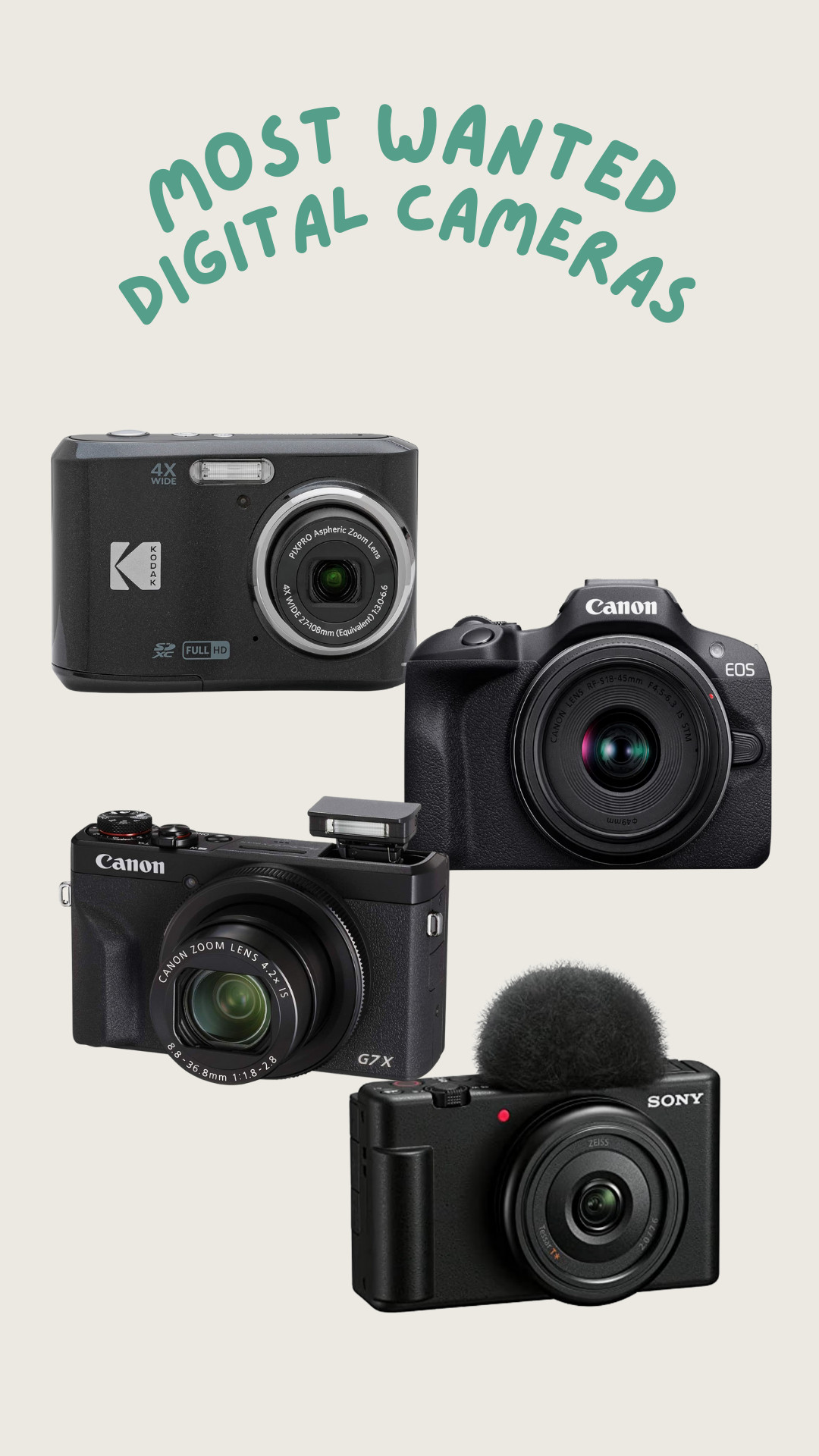 Most wanted digital cameras! Any of these would make the perfect Christmas gift! 

 #LTKGiftGuide #LTKHoliday