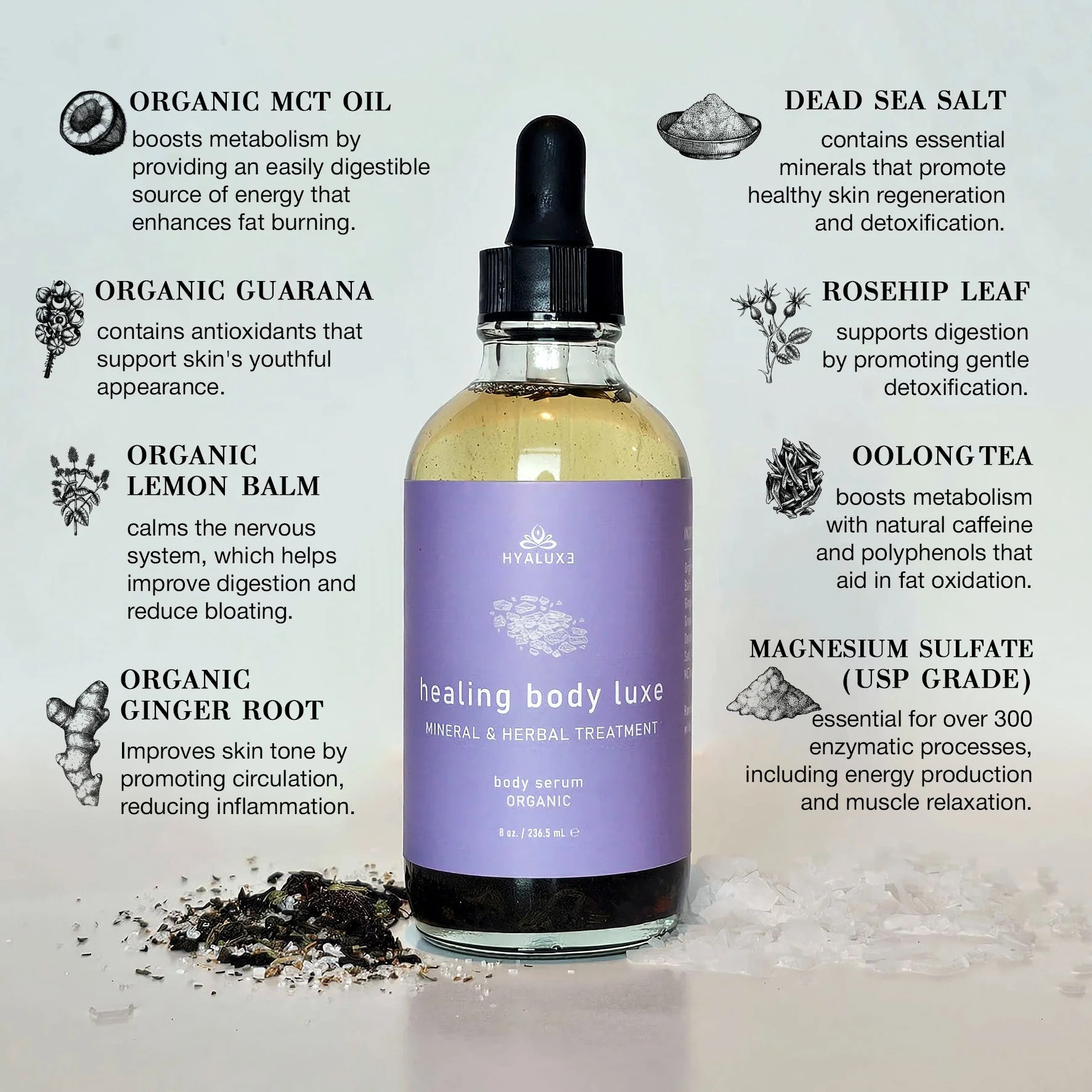 LUXE: Magnesium Herbal serum for metabolism and skin | Hyaluxe Body
