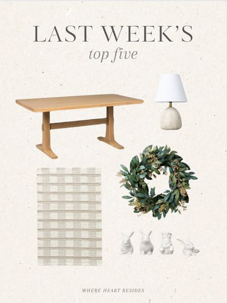 Last week’s top five 🤍 
Dining table, doormat, spring wreath, mini lamp, Easter decor. 

#LTKSeasonal #LTKhome