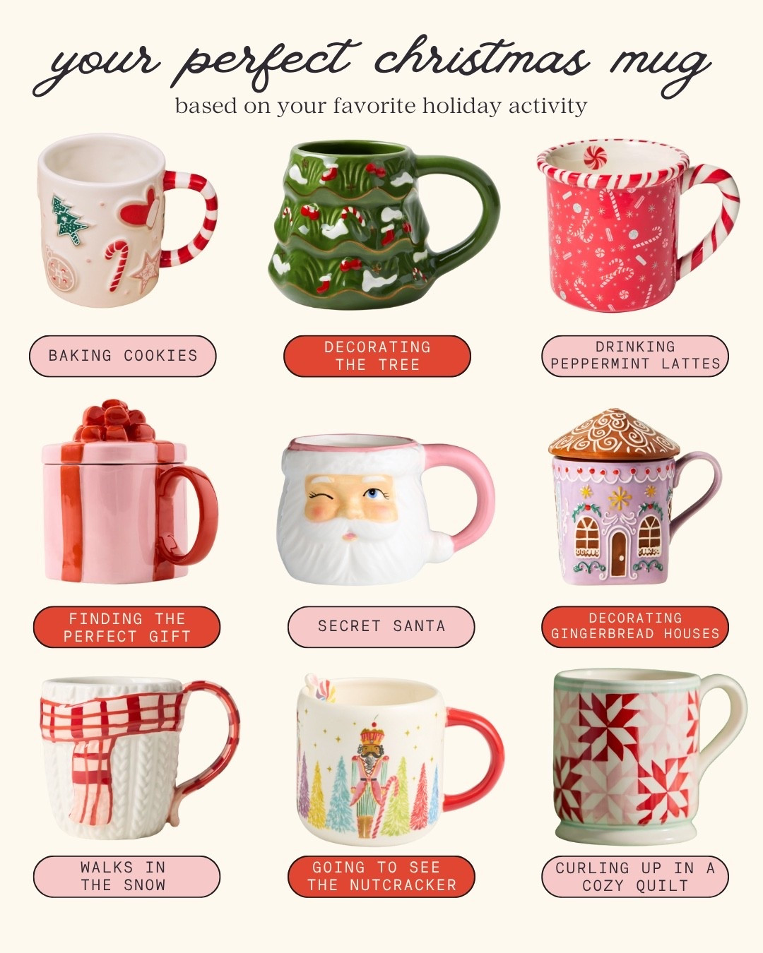 Find the perfect mug just in time for hot cocoa season! 🎄

#LTKSeasonal #LTKHoliday #LTKFindsUnder50