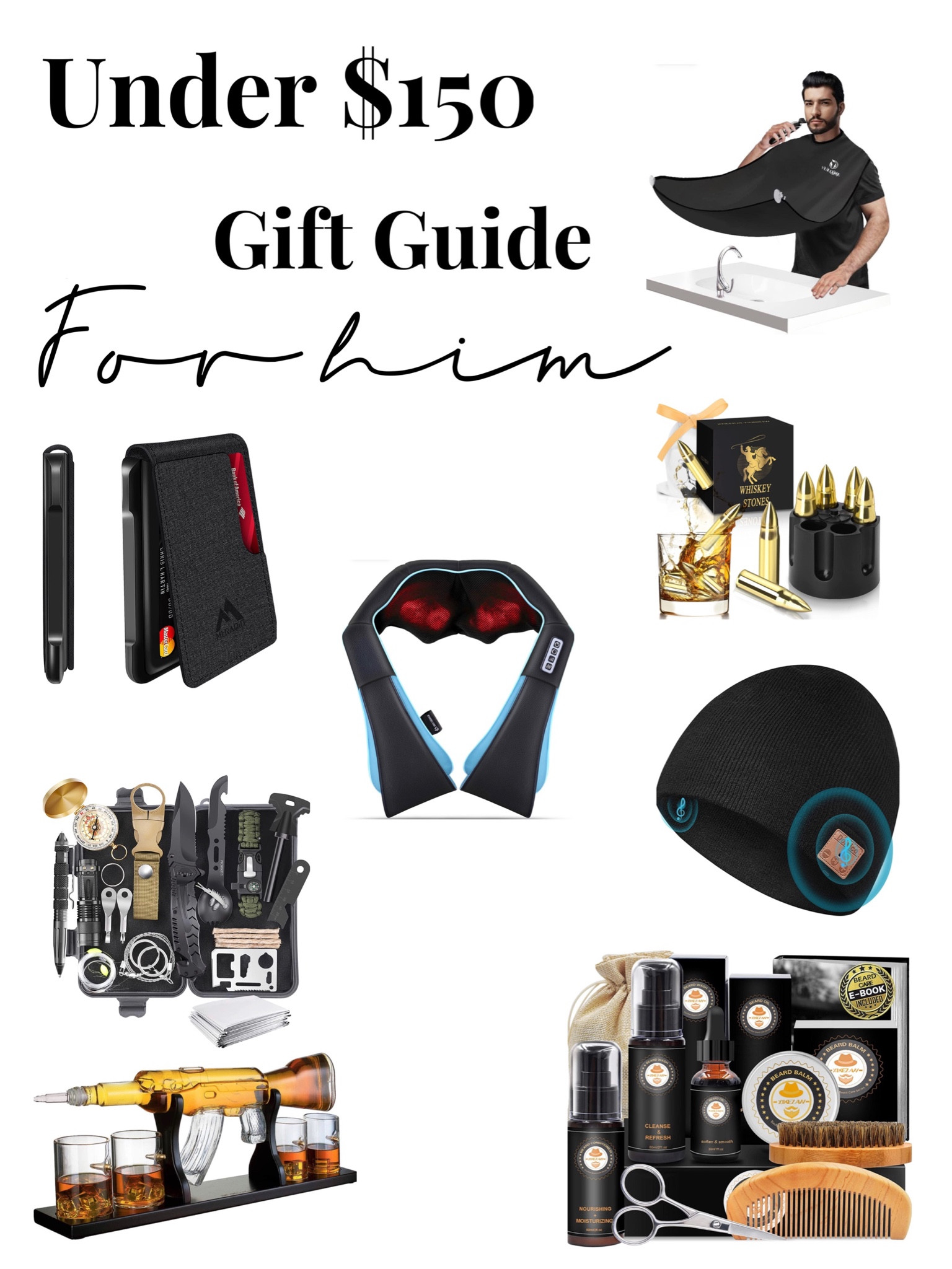 Gift guide for him under $150

#LTKGiftGuide #LTKHoliday #LTKFind