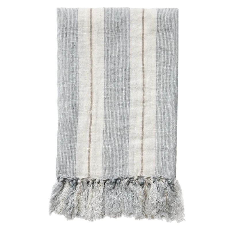 Laguna Handmade Throw Blanket | Wayfair North America