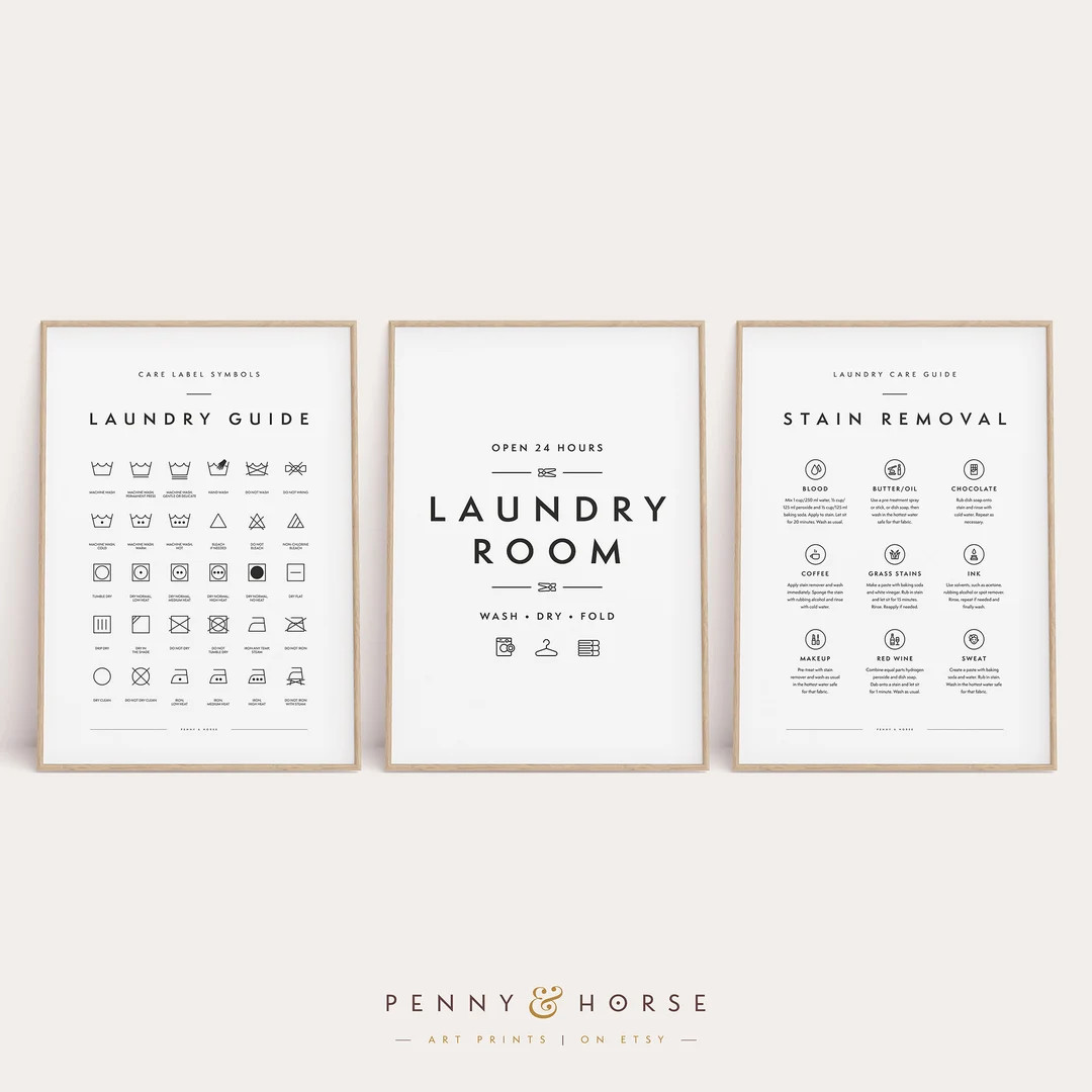 Laundry Room 3 Print Set Laundry Wall Decor Laundry Care - Etsy | Etsy (US)