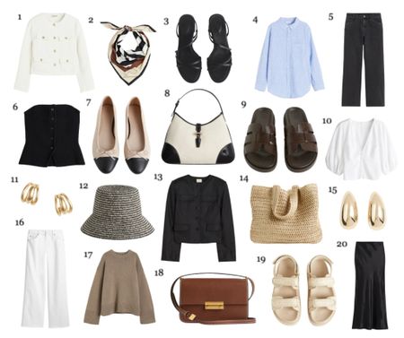 Under $150 Wardrobe Refresh 