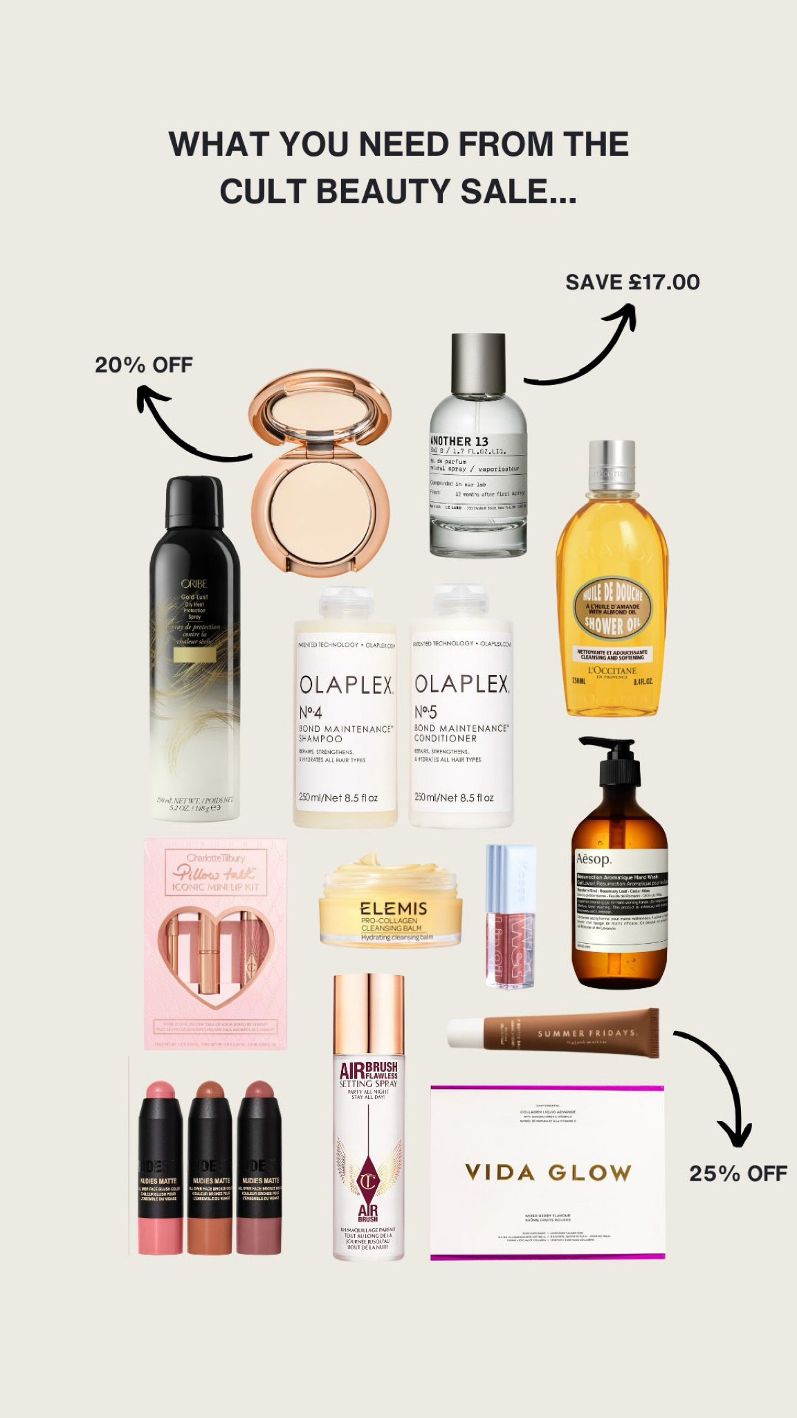 Our Cult Beauty Black Friday Faves...

#LTKsale #LTKbeauty #LTKstyletip