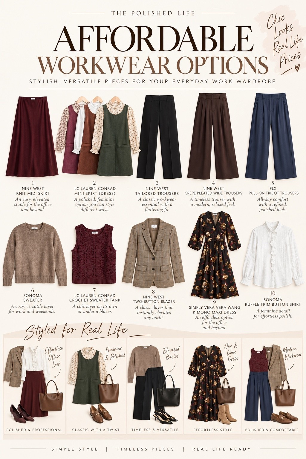 Affordable Workwear from Petite to plus size. Business casual never looked better. Trendy colors and all on major sale.

#LTKSeasonal #LTKWorkwear #LTKSaleAlert