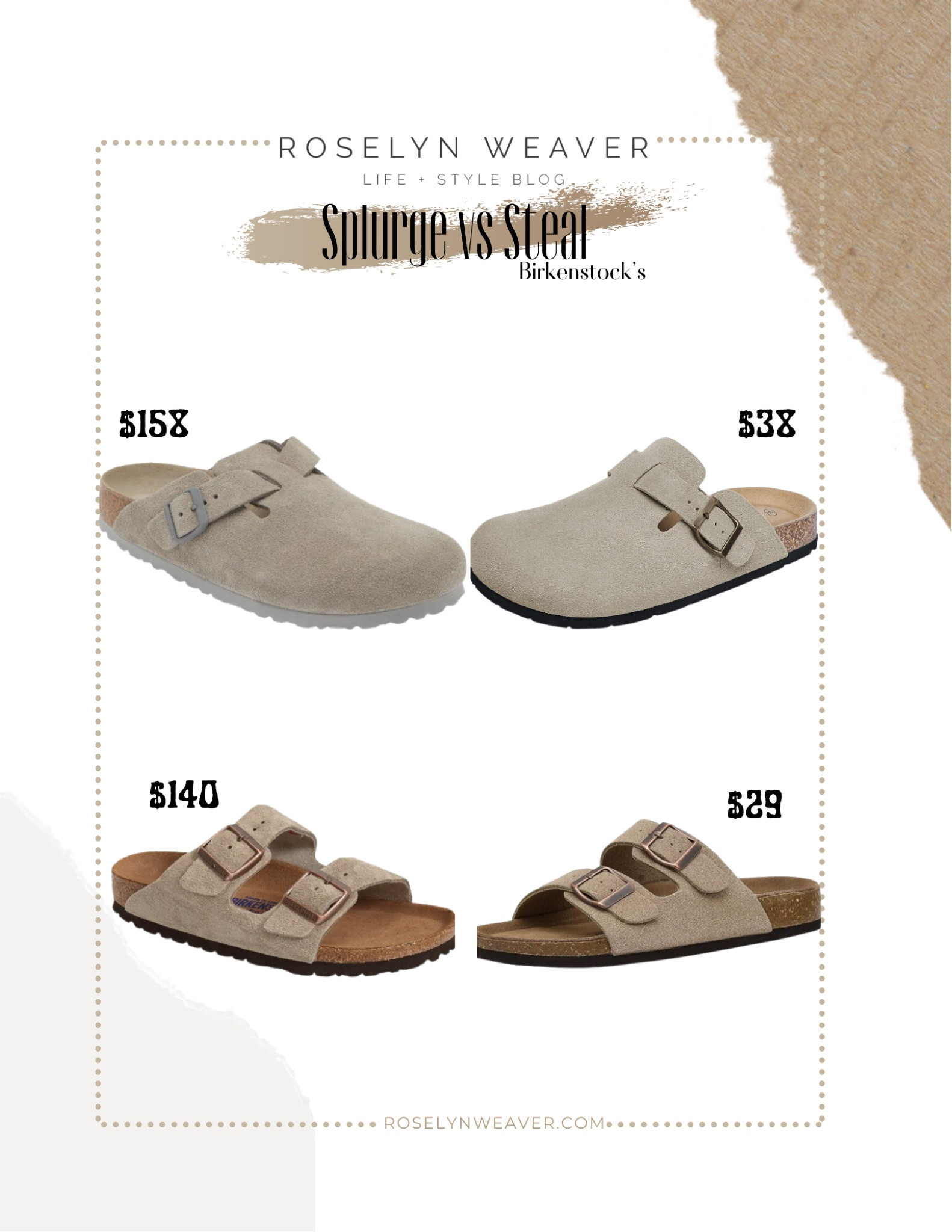 Splurge vs Save - Birkenstock sandals, Birkenstock mules

#LTKfindsunder100 #LTKshoecrush #LTKfindsunder50