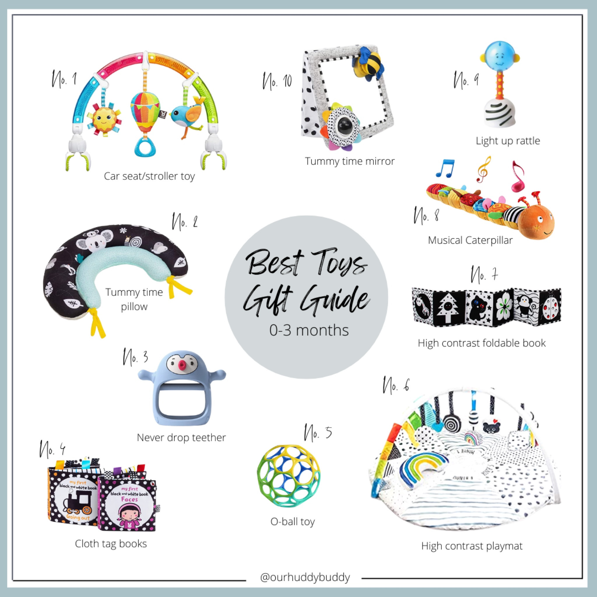 Best Baby Toys gift guide for 0-3 months 
#babytoys #toygiftguide #babytoygiftguide #0-3months #firstyear #bestbabytoys #developmentaltoys #kidstoys #babygift #babyshower #baby #babystuff #babyproduct #toys #toyguide #babyshop #kids #toy #gift

#LTKbaby #LTKHoliday #LTKkids