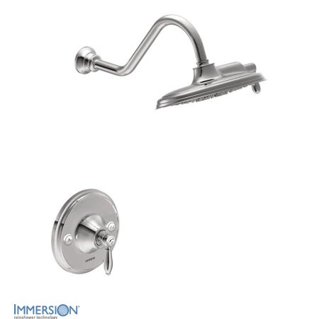 Moen TS32102 Chrome Single Handle Posi-Temp Pressure Balanced Multi-Function Shower Trim with Shower | Build.com, Inc.