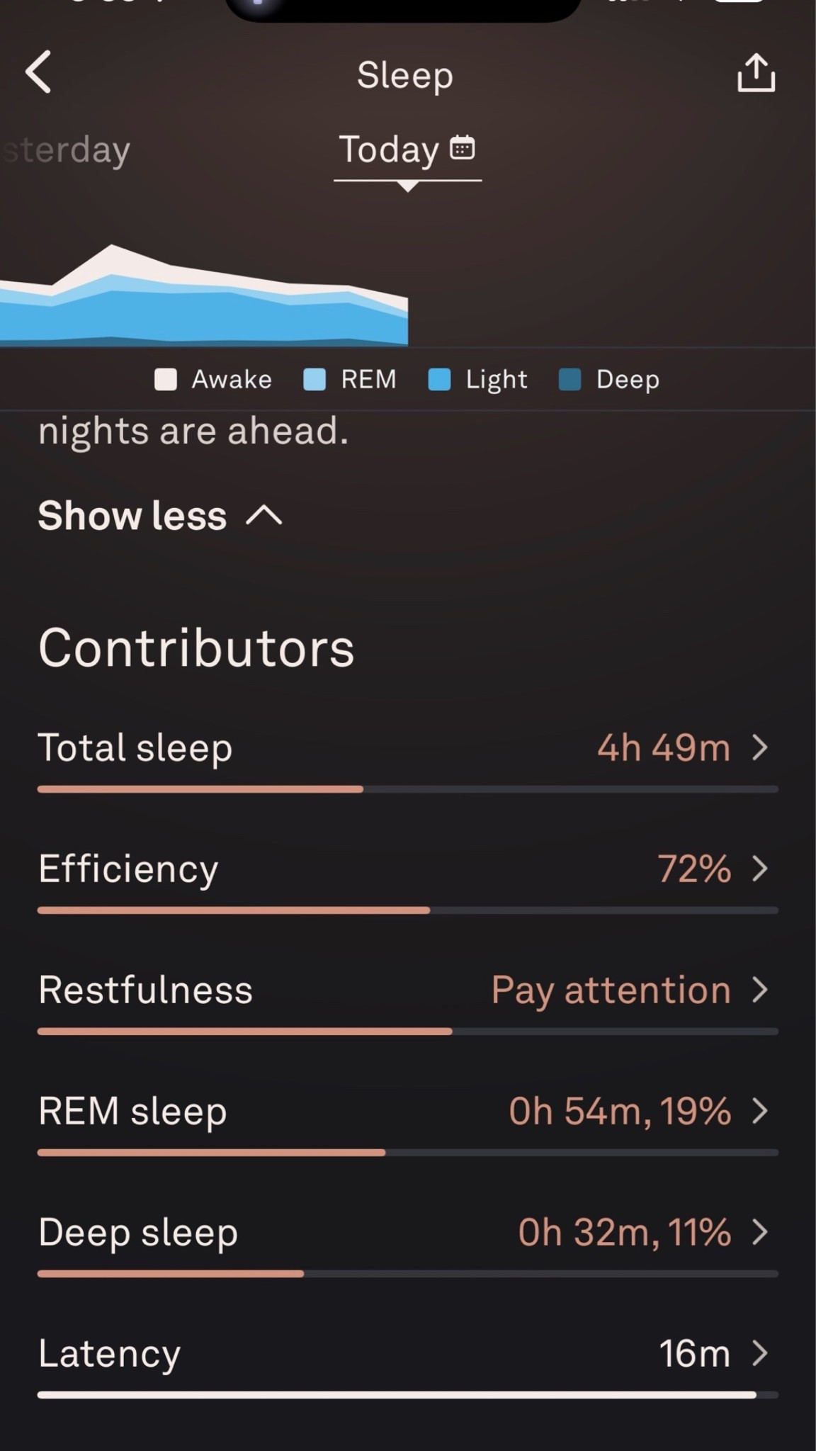Ouch @oura