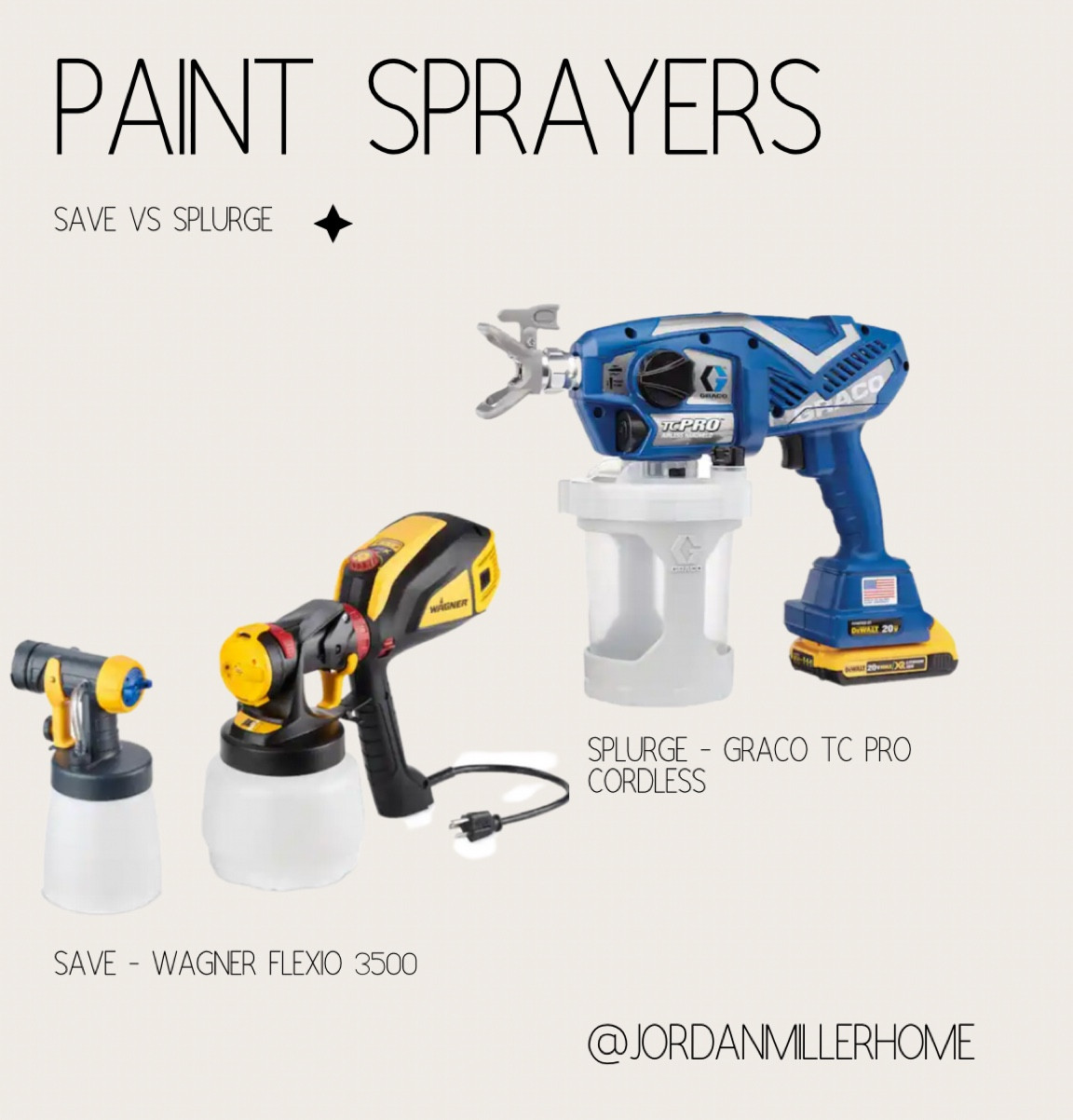 Paint sprayer save vs splurge - of the two I own. 

#LTKFind #LTKhome