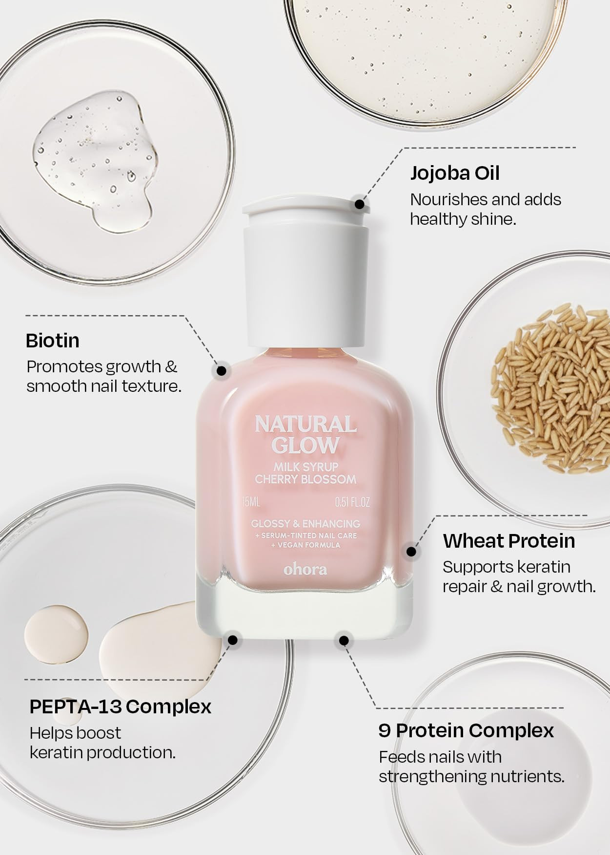 ohora Natural Glow Milk Syrup Nail Strengthener (Cherry Blossom) - Tinted Nail Hardener for Britt... | Amazon (US)
