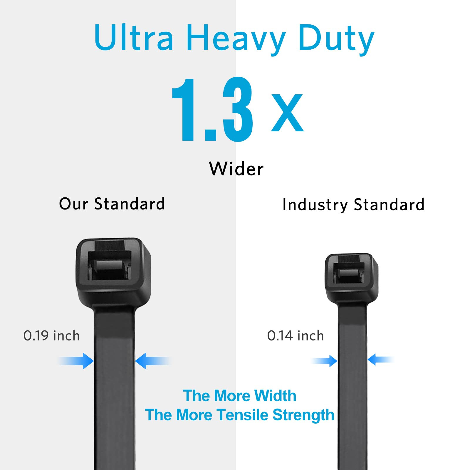 Zip Ties 12 inch (100 Pack), Black, 50 lb, UV Resistant Cable Ties for indoor and outdoor use, by... | Amazon (US)