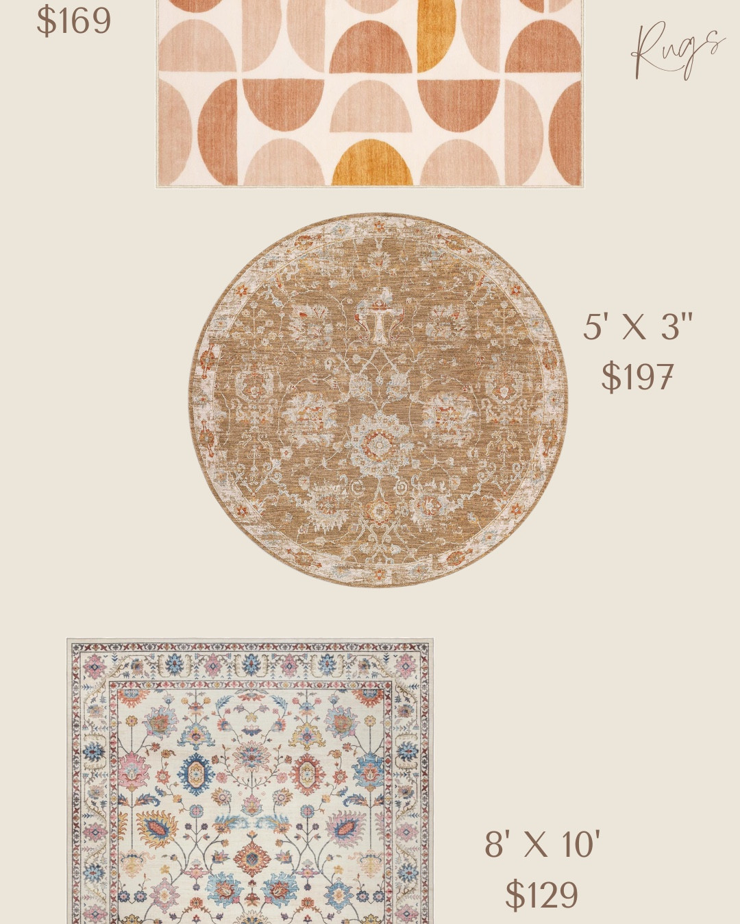 Weekly roundup Amazon edition 