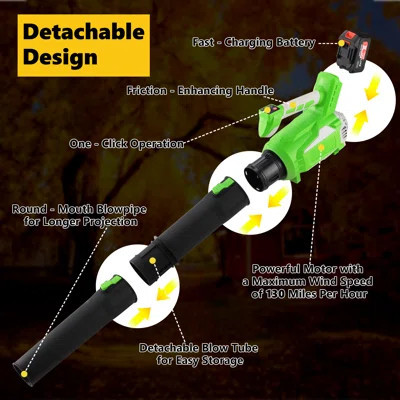 Leaf Blower Cordless With Battery And Charger, Extended Nozzle, Lightweight Handheld Design For Yard Cleaning, Car Water Blowing, Leaves And Dust (Gre | Wayfair North America