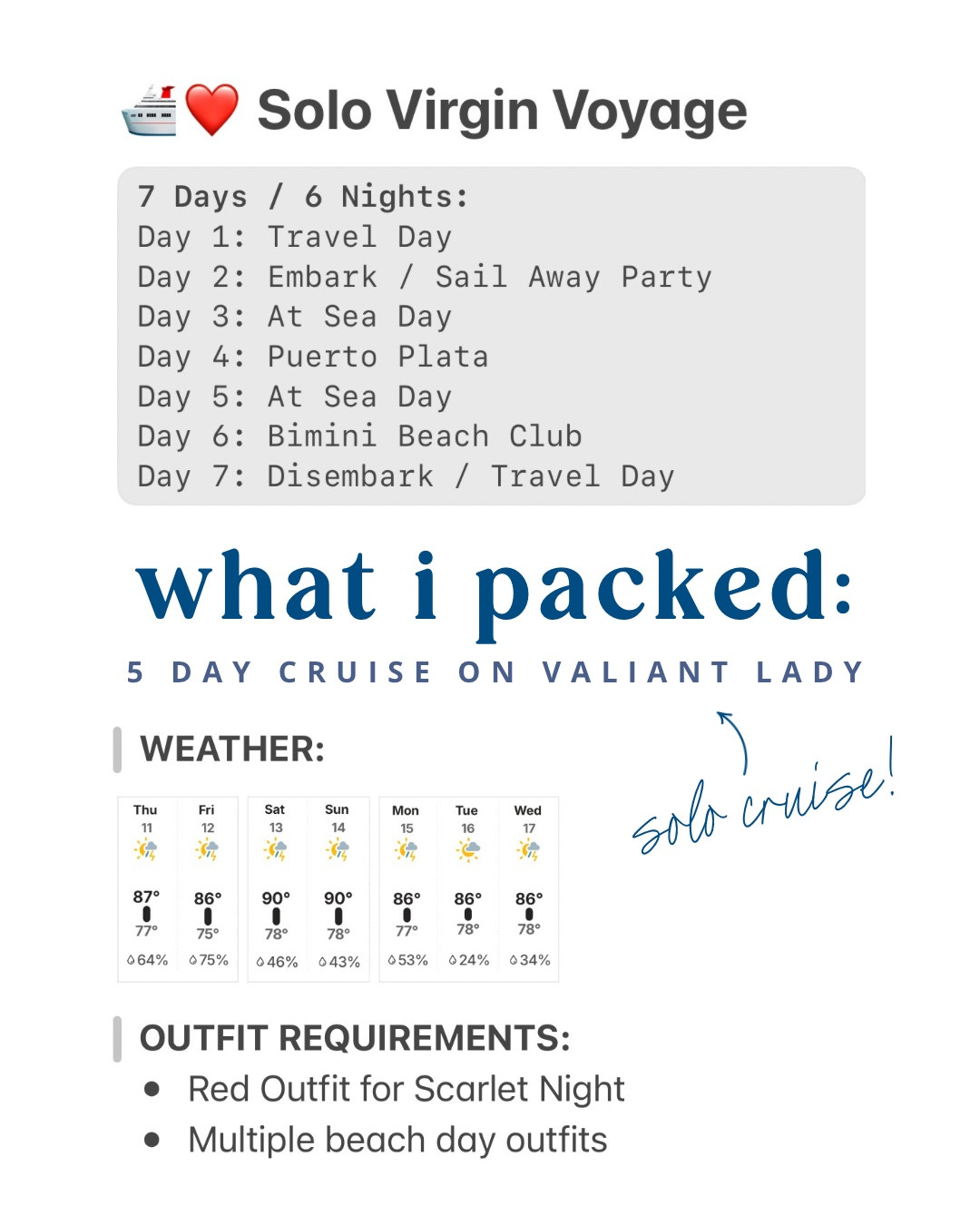 What I packed for my 7 day trip / 5 day cruise aboard Virgin Voyages’ Valiant Lady! 🚢❤️

#LTKItBag #LTKSwim #LTKTravel