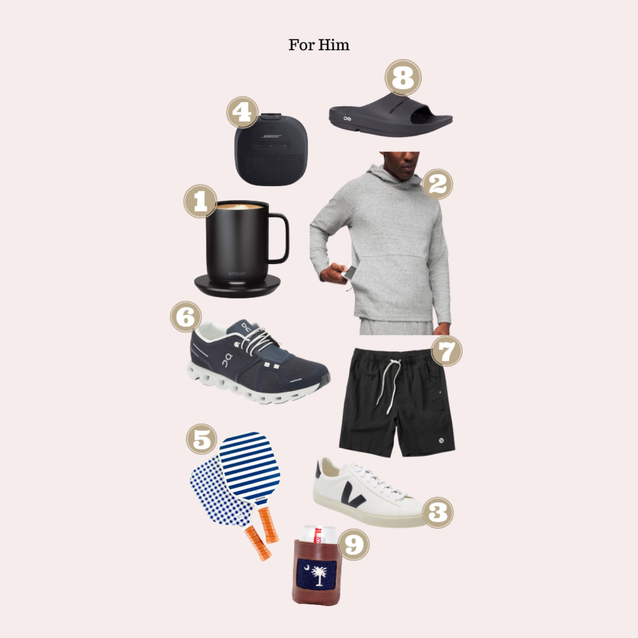 For Him Gift Guide! 

#LTKSeasonal #LTKU #LTKHoliday