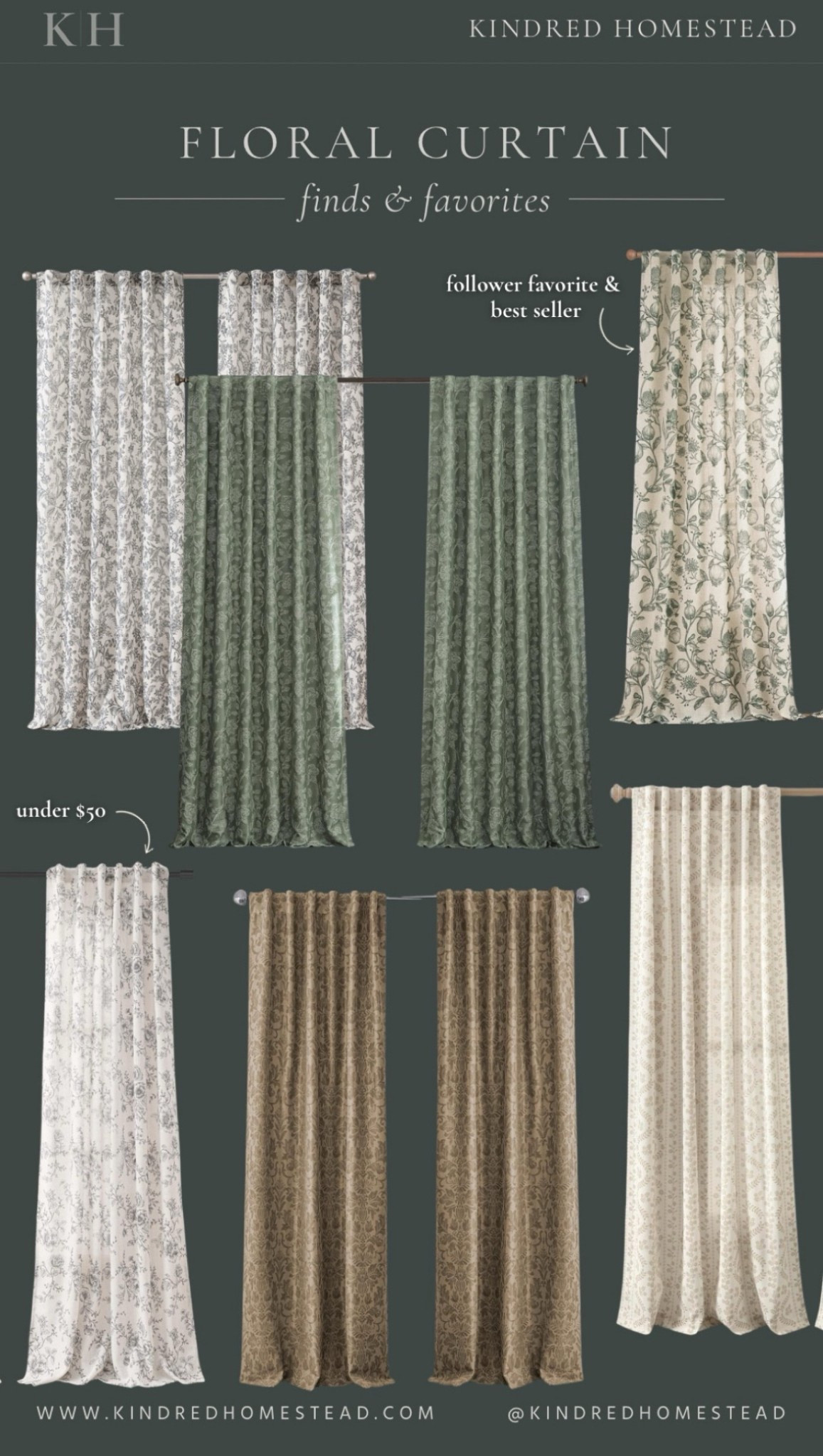 Budget friendly floral curtain finds for timelessly collected heirloom inspired homes and home decor. 



#LTKHome