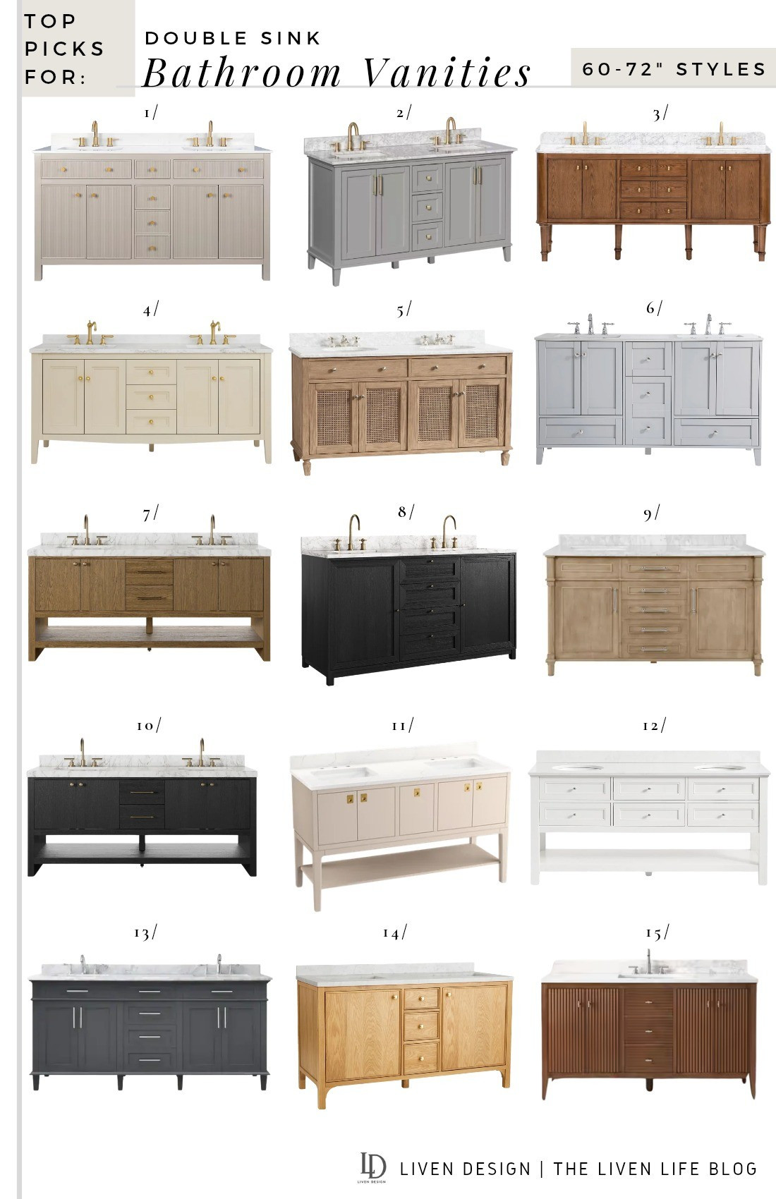 Double sink bathroom vanity. Black vanity. Gray bath vanity. 

#LTKSeasonal #LTKSaleAlert #LTKHome