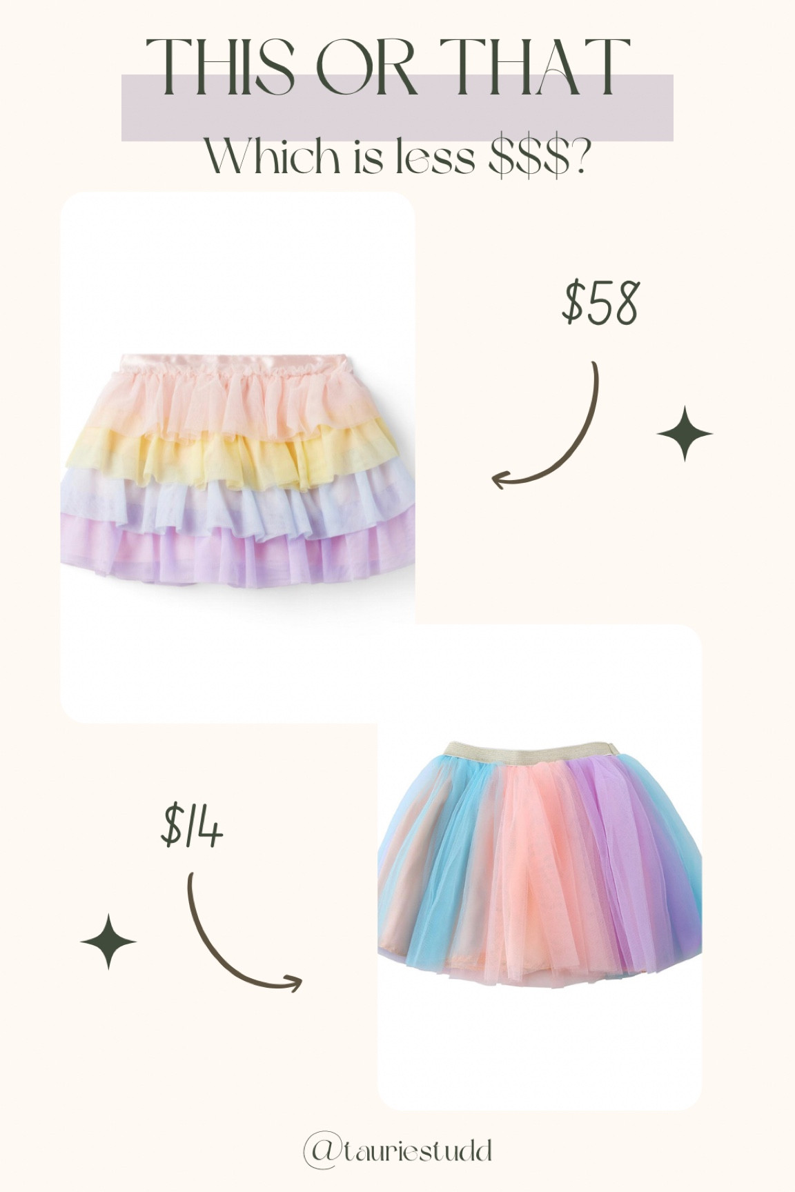 This or That // splurge or save // fashion dupe // toddler rainbow tutu skirt