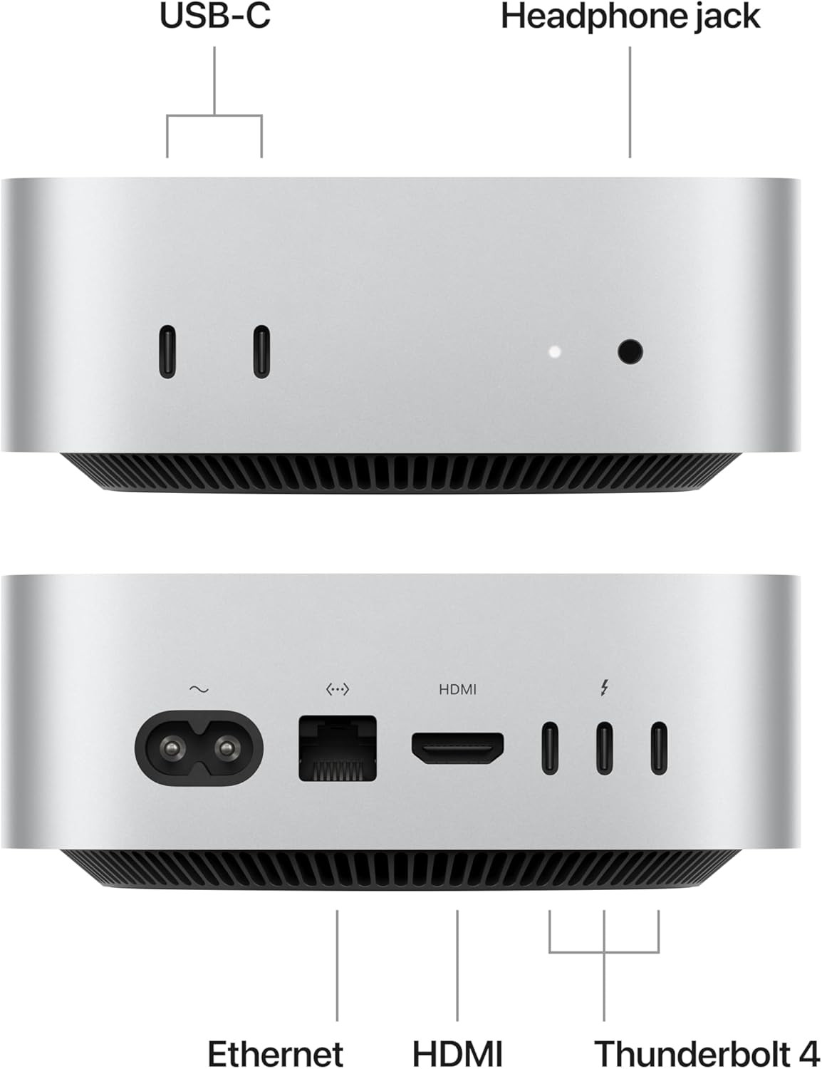 Apple 2024 Mac mini Desktop Computer with M4 chip with 10‑core CPU and 10‑core GPU: Built for... | Amazon (US)