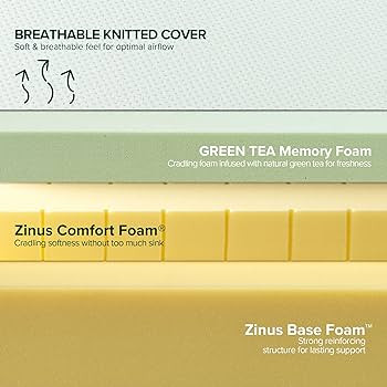 ZINUS 12 Inch Green Tea Memory Foam Mattress, California King, Fiberglass Free, Patented Custom C... | Amazon (US)