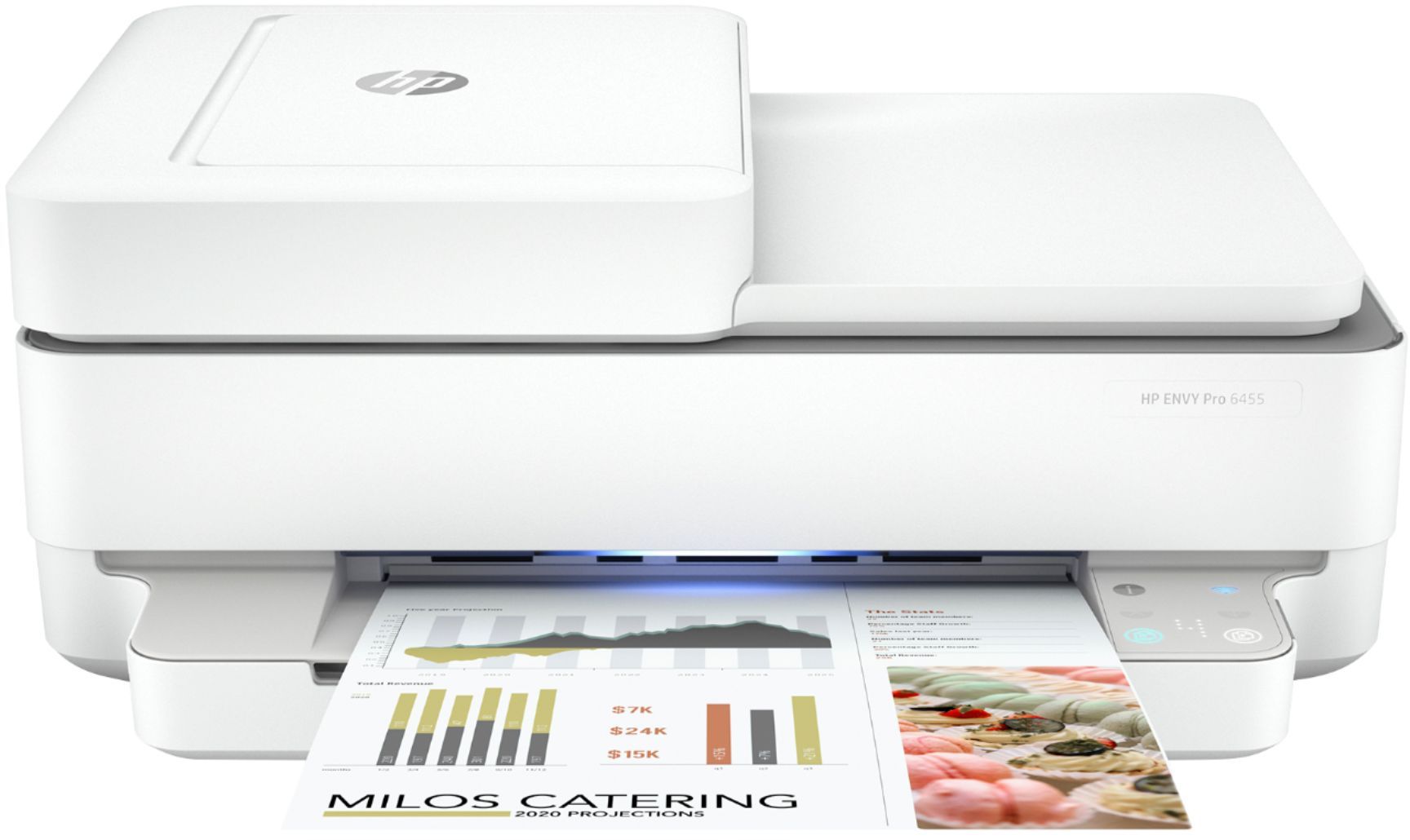 HP ENVY Pro 6455 Wireless All-In-One Instant Ink-Ready Inkjet Printer White 5SE45A#B1F - Best Buy | Best Buy U.S.