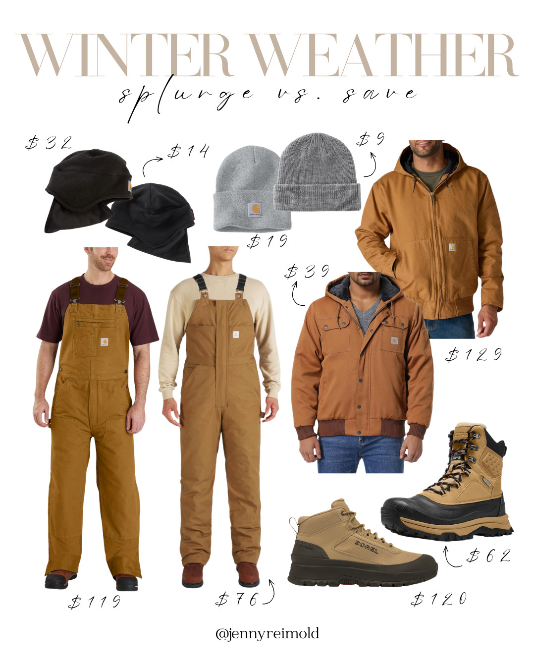 Winter Weather: Save vs. Splurge. 

Men’s winter overalls and cold weather gear at two price points. Featuring Carhartt and Sorel, plus similar budget friendly options from Amazon. 

 
