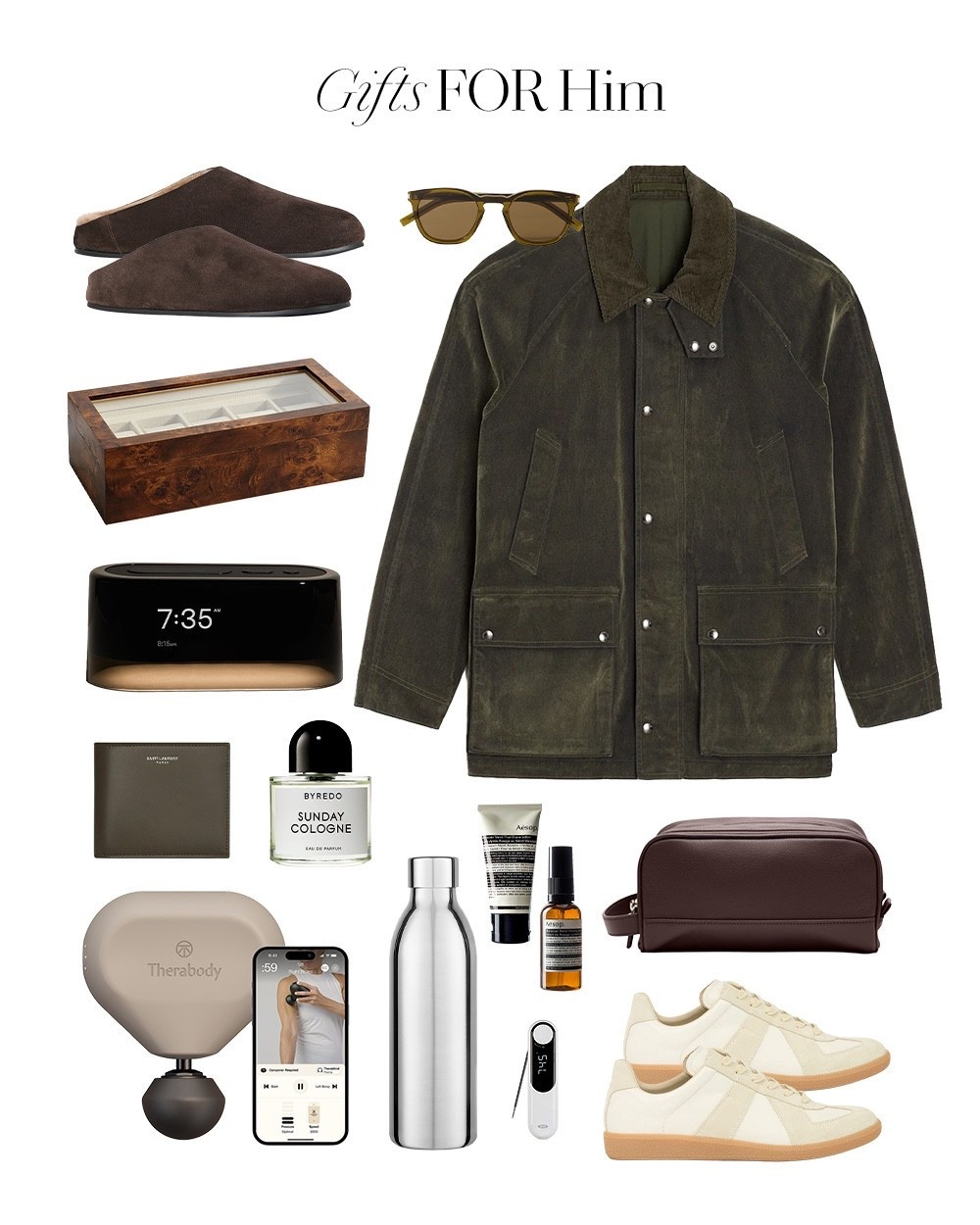 Gifts for Him

#LTKGiftGuide #LTKHoliday