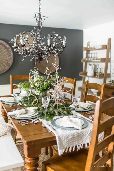 Check out this New Year’s Eve tablescape inspiration! 

#LTKHoliday #LTKSeasonal #LTKhome