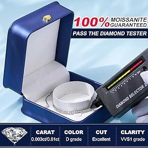 Moissanite Tennis Bracelet, 1.52ct-7.76ct Diamond Bracelet 18K White Gold Plated 925 Sterling Sil... | Amazon (US)