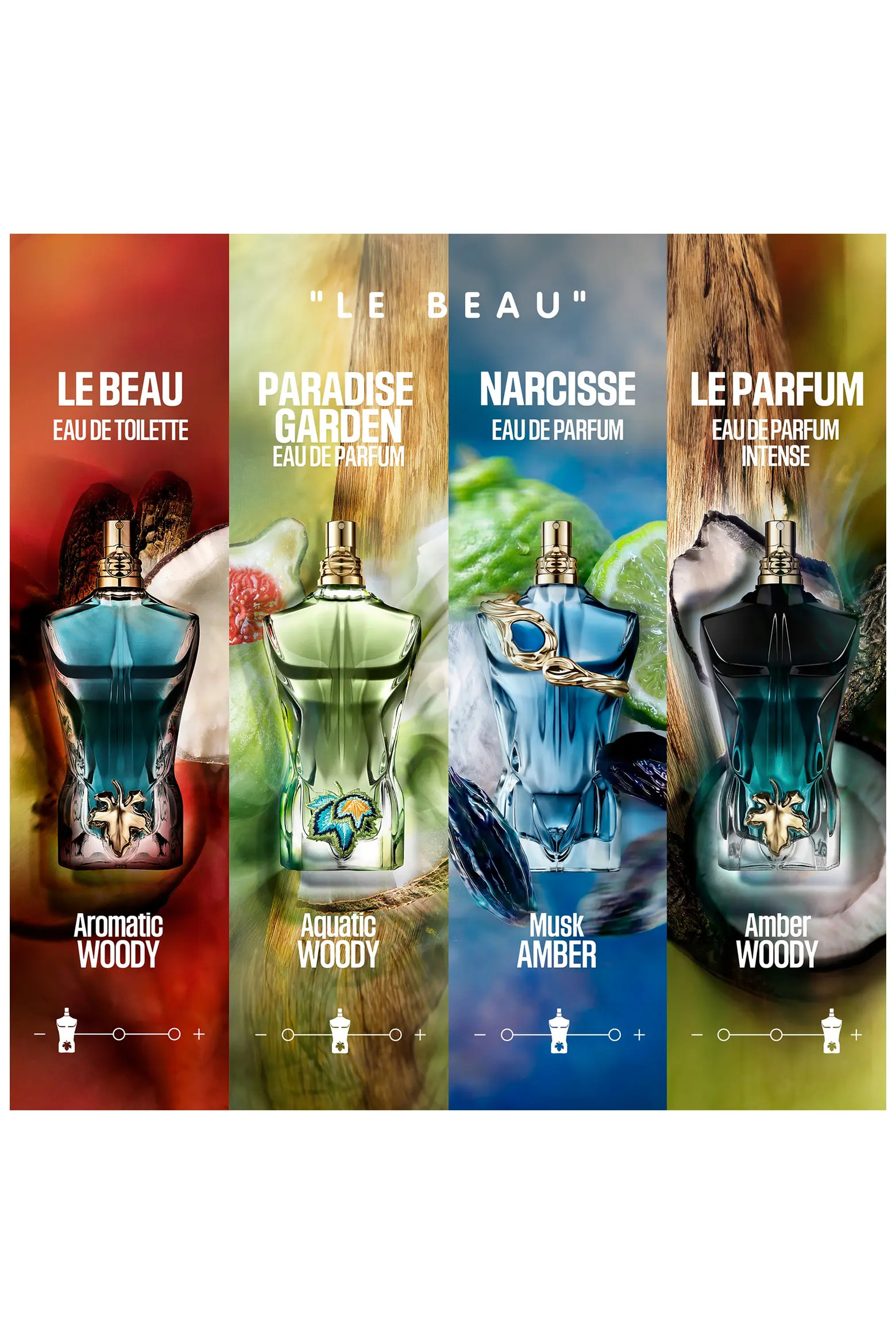 Le Beau Narcisse Eau de Parfum (Men) | Nordstrom | Nordstrom