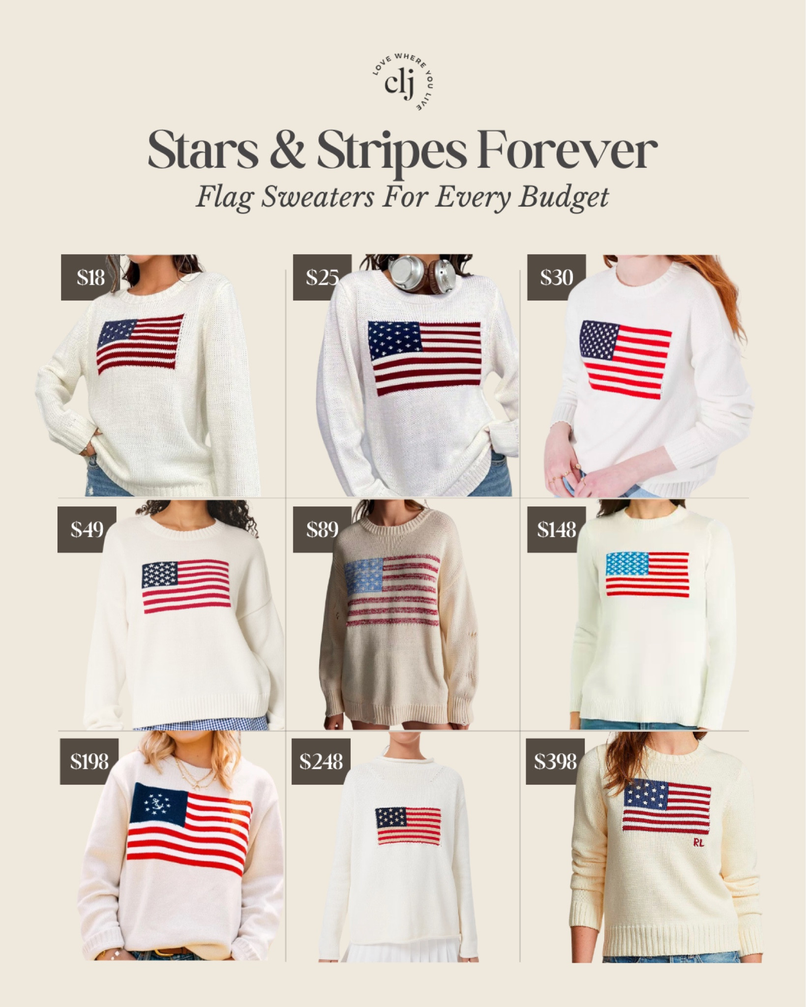 Flag Sweaters For Every Budget - I have the Tuckernuck one and I love pulling it out every 4th!

#LTKStyleTip #LTKSeasonal #LTKFindsUnder50
